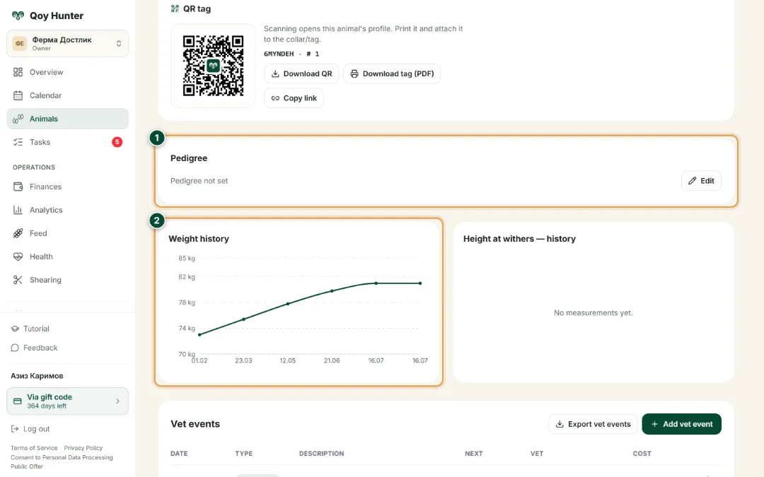 Animal card — Pedigree and weight: How to use it — QoyHunter