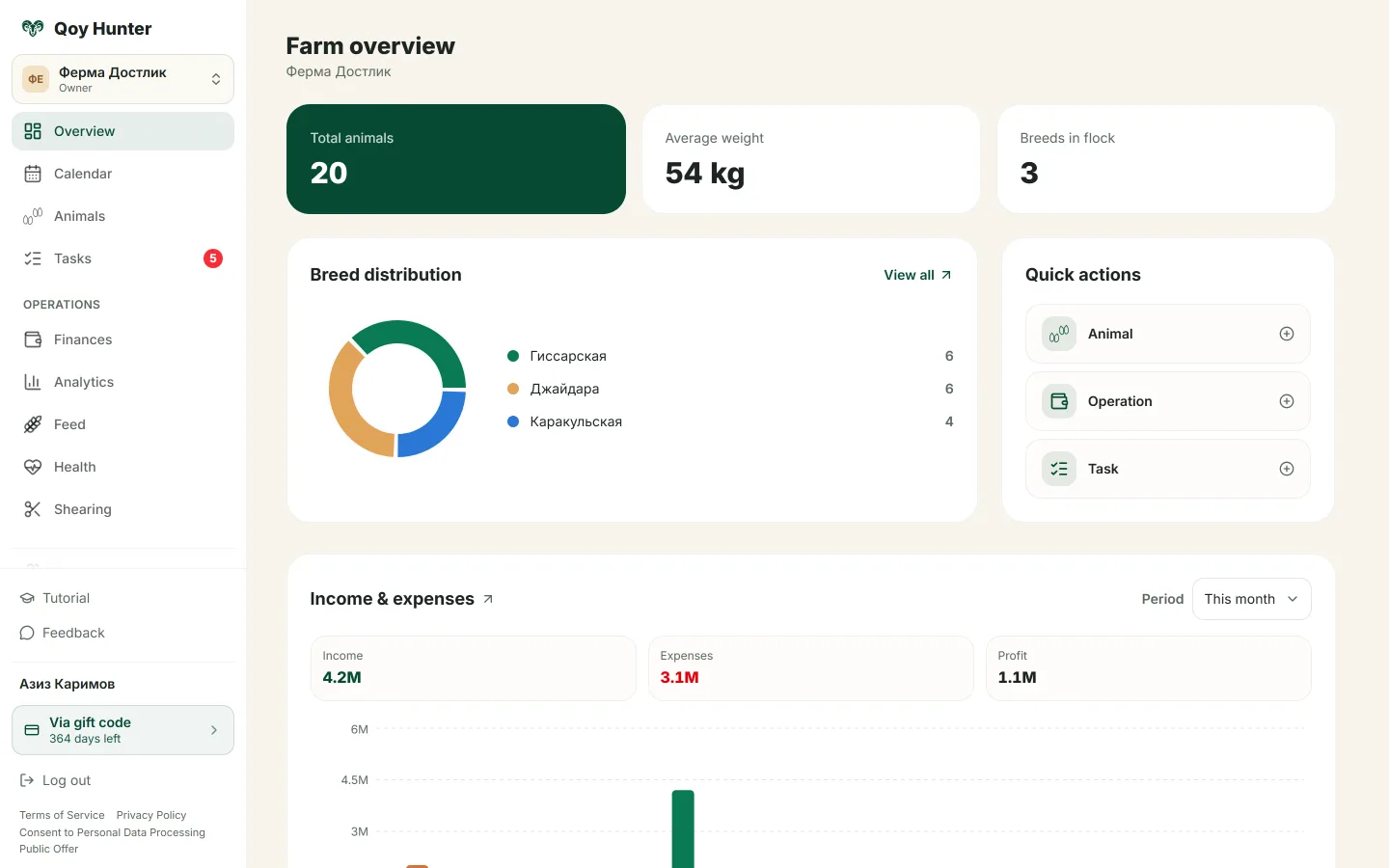 QoyHunter features