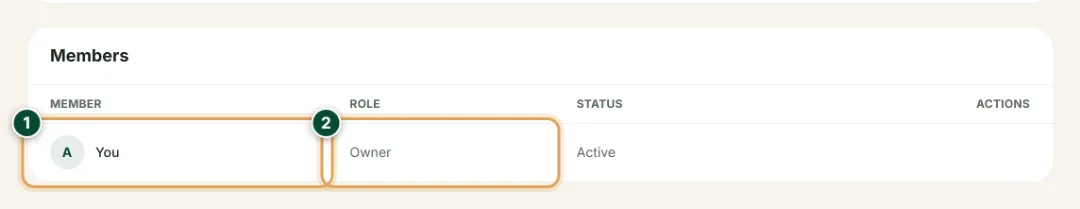 Team and access — Farm members: How to use it — QoyHunter
