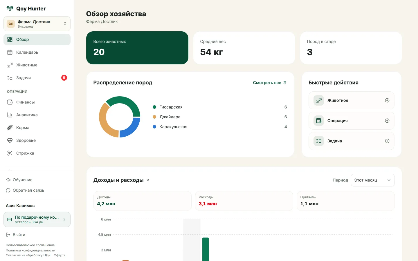 Возможности QoyHunter